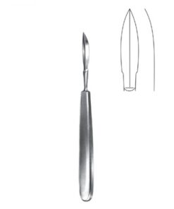 SBI-SIMK4